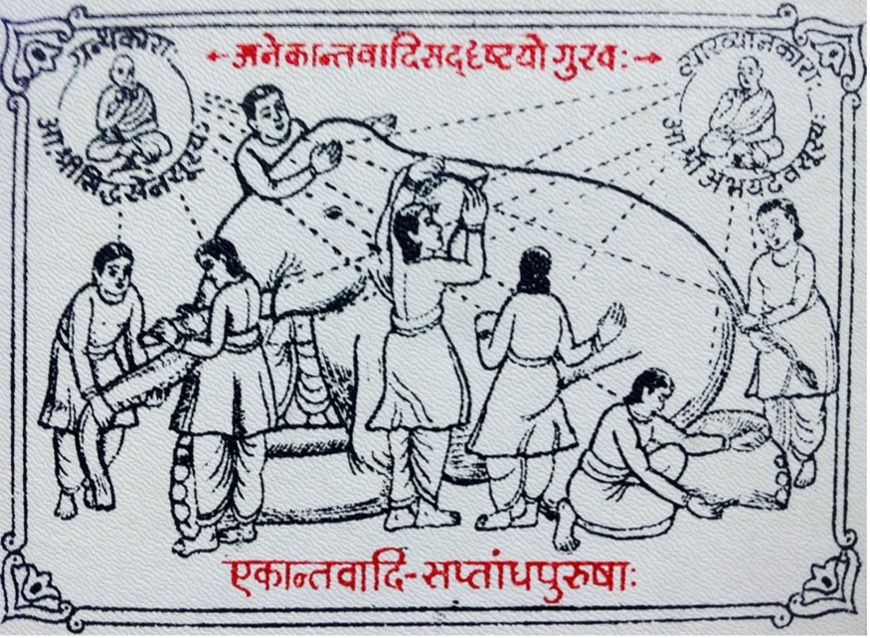 The blind men and the elephant — a traditional illustration showing several blind men each touching a different part of an elephant, with Sanskrit text above and below