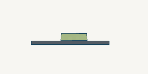 S4 surviving the width 6 double-cliff stress assay.